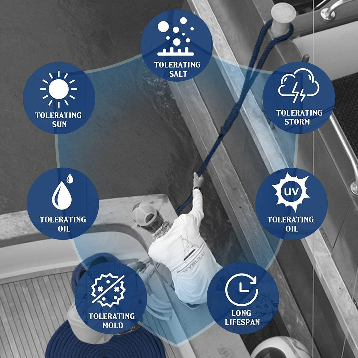 Seamax 2-Pack Heavy Duty Dock Line, Marine Grade Nylon Double Braided