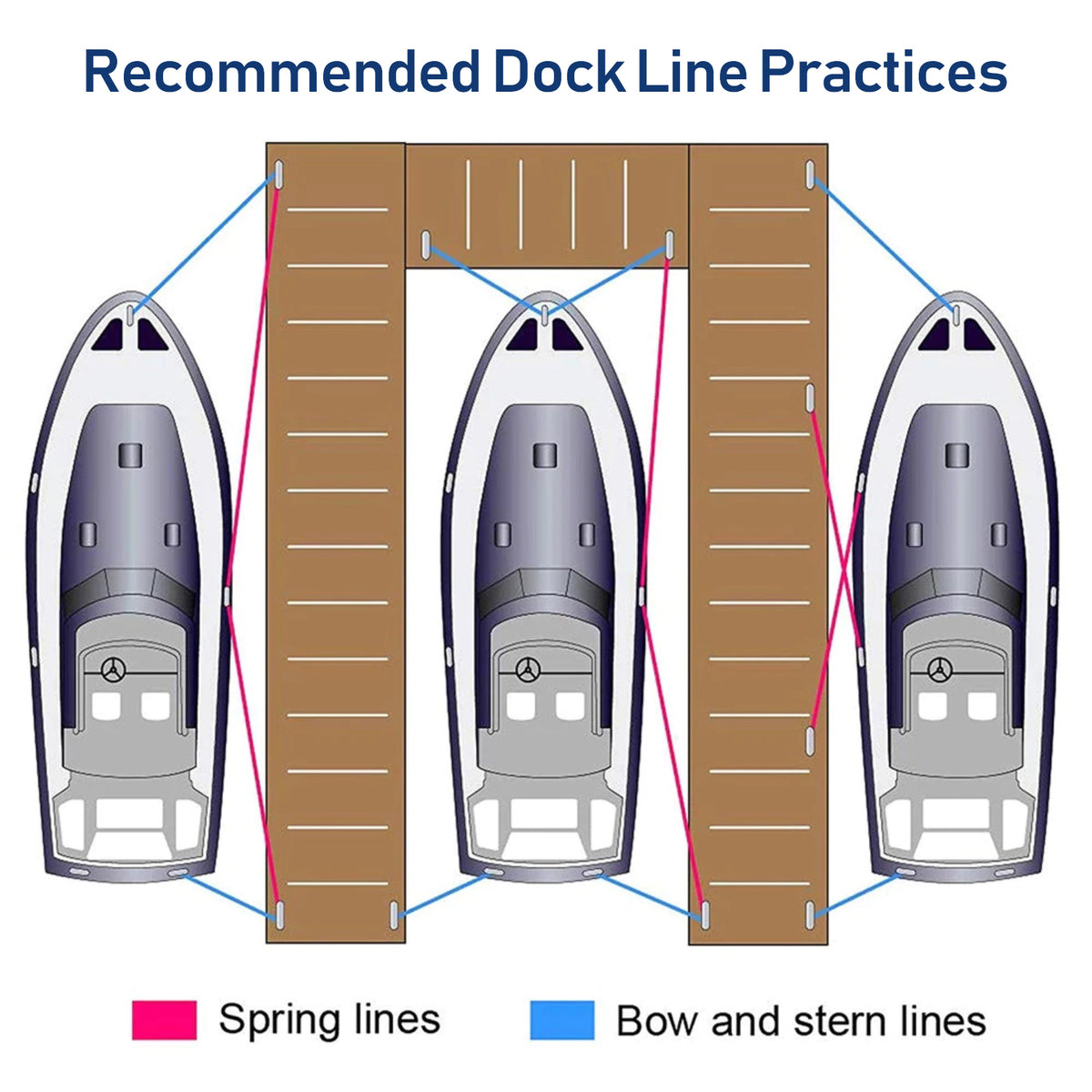 Seamax 2-Pack Heavy Duty Dock Line, Marine Grade Nylon Double Braided, Black Color, Multiple Sizes