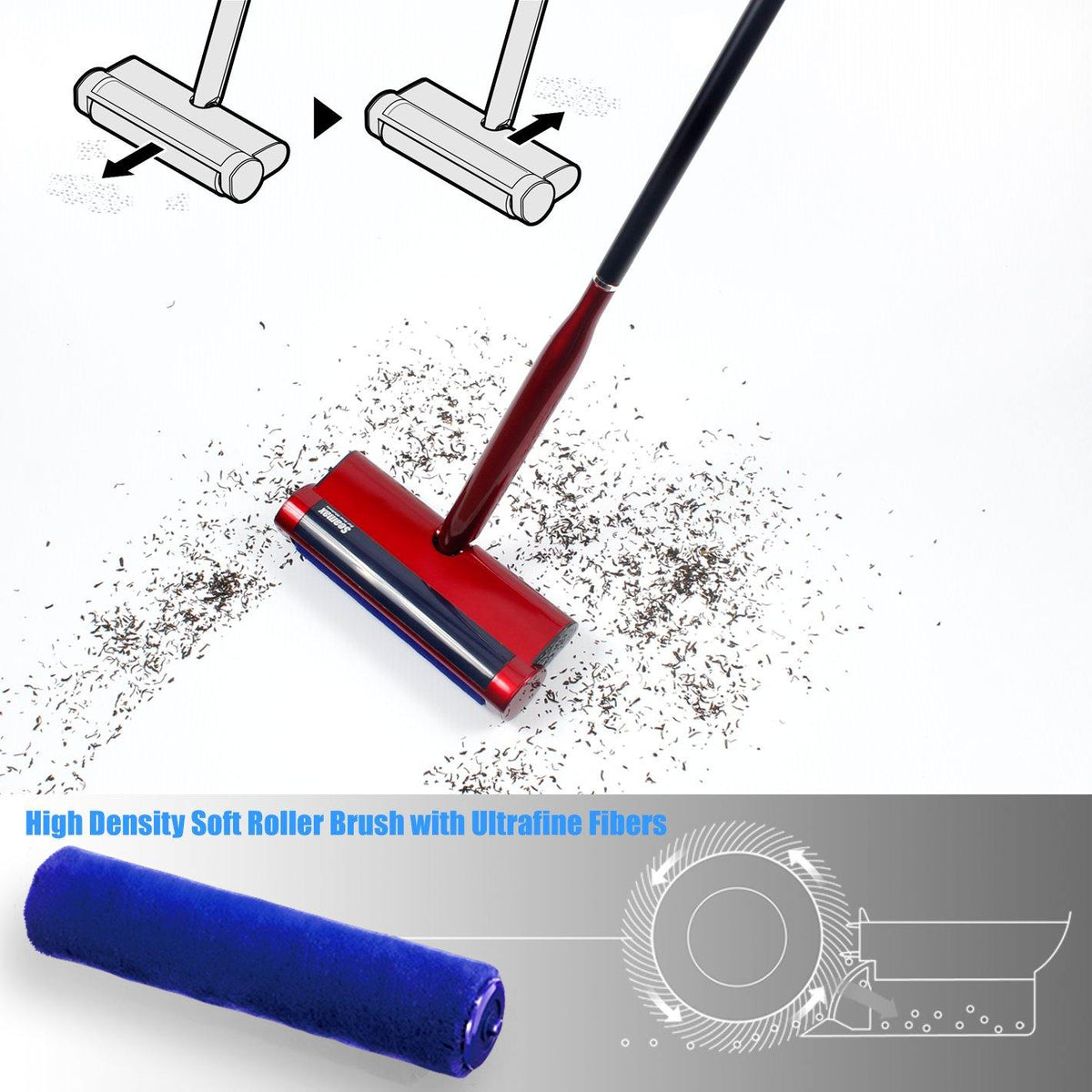 Cordless Stick and Handheld Electric Floor Mop and Sweeper with 7.4 Volt 1500 mAh Lithium Battery - Seamax Marine