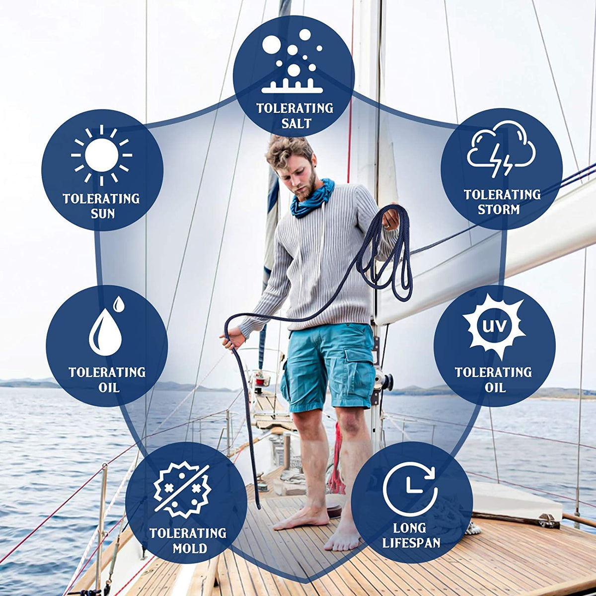 Seamax Nylon Double Braided Dock Line, Marine Gray Nylon &amp; Double Braided