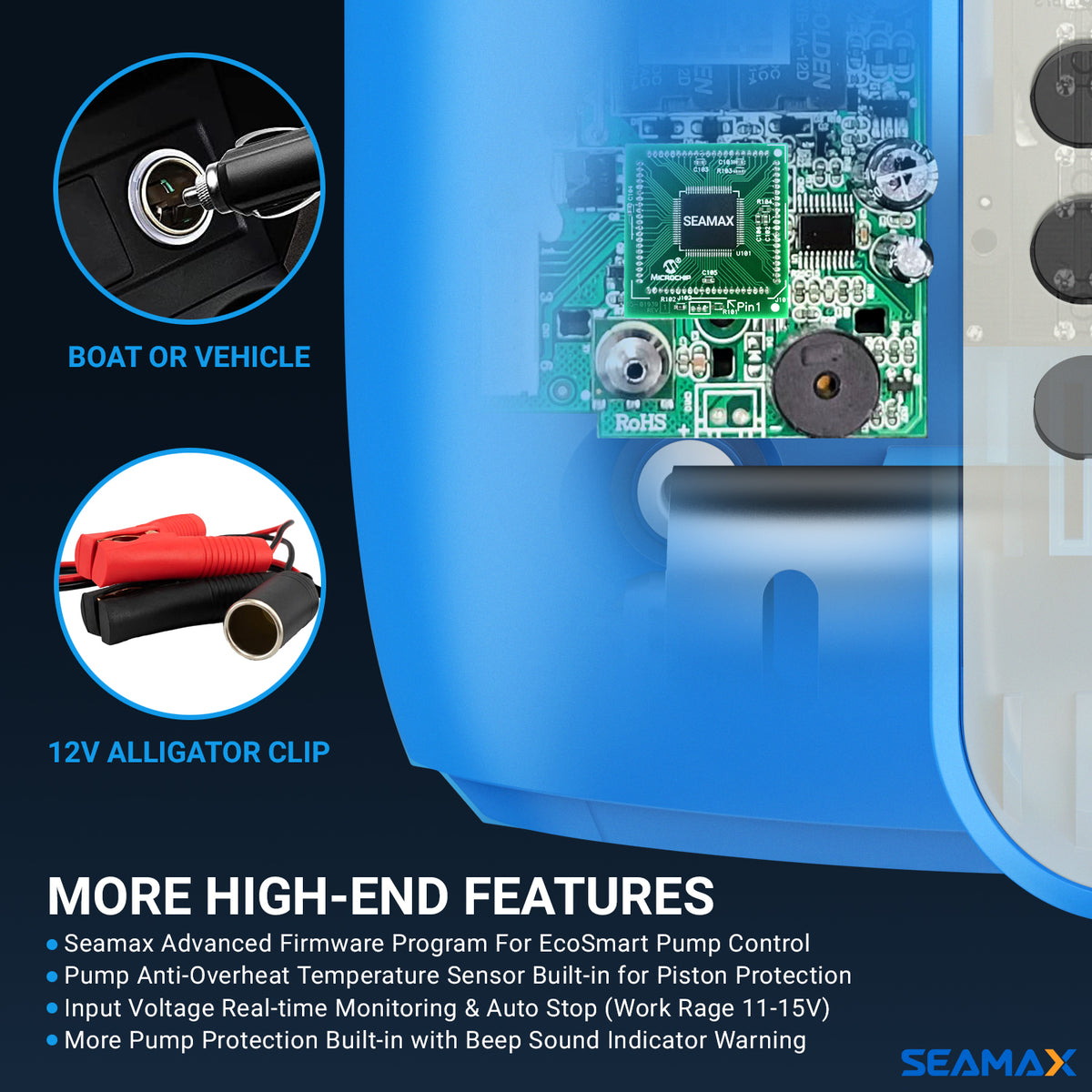 Signature Edition SUP20D PRO Double Stage 20PSI Electric Air Pump for Inflatable SUP and Boat, Intelligent Firmware with Built-in Temperature Sensor and Timer