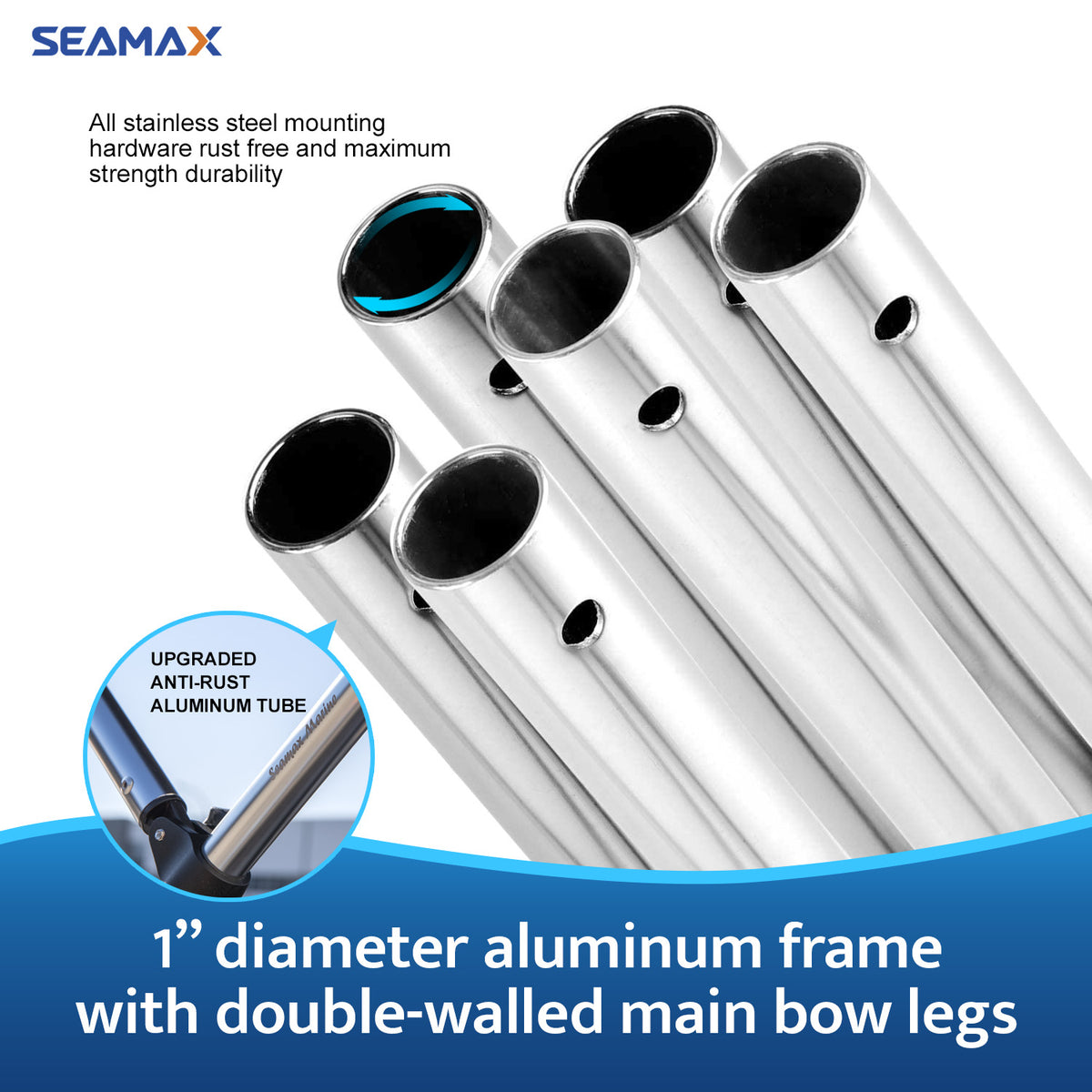 Seamax Bimini Solution for Sport Inflatable Boats (PVC and Hypalon) with Suitable Options