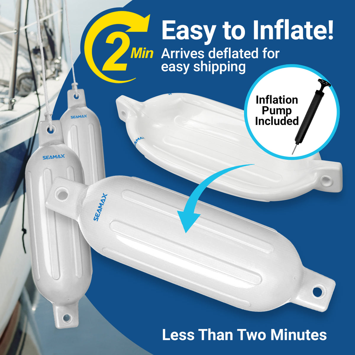 Pack of 2, Seamax Heavy Duty Ribbed Inflatable Boat Fender with 5ft Rope  5.5&quot; x 20&quot;, Marine Guard PVC in White