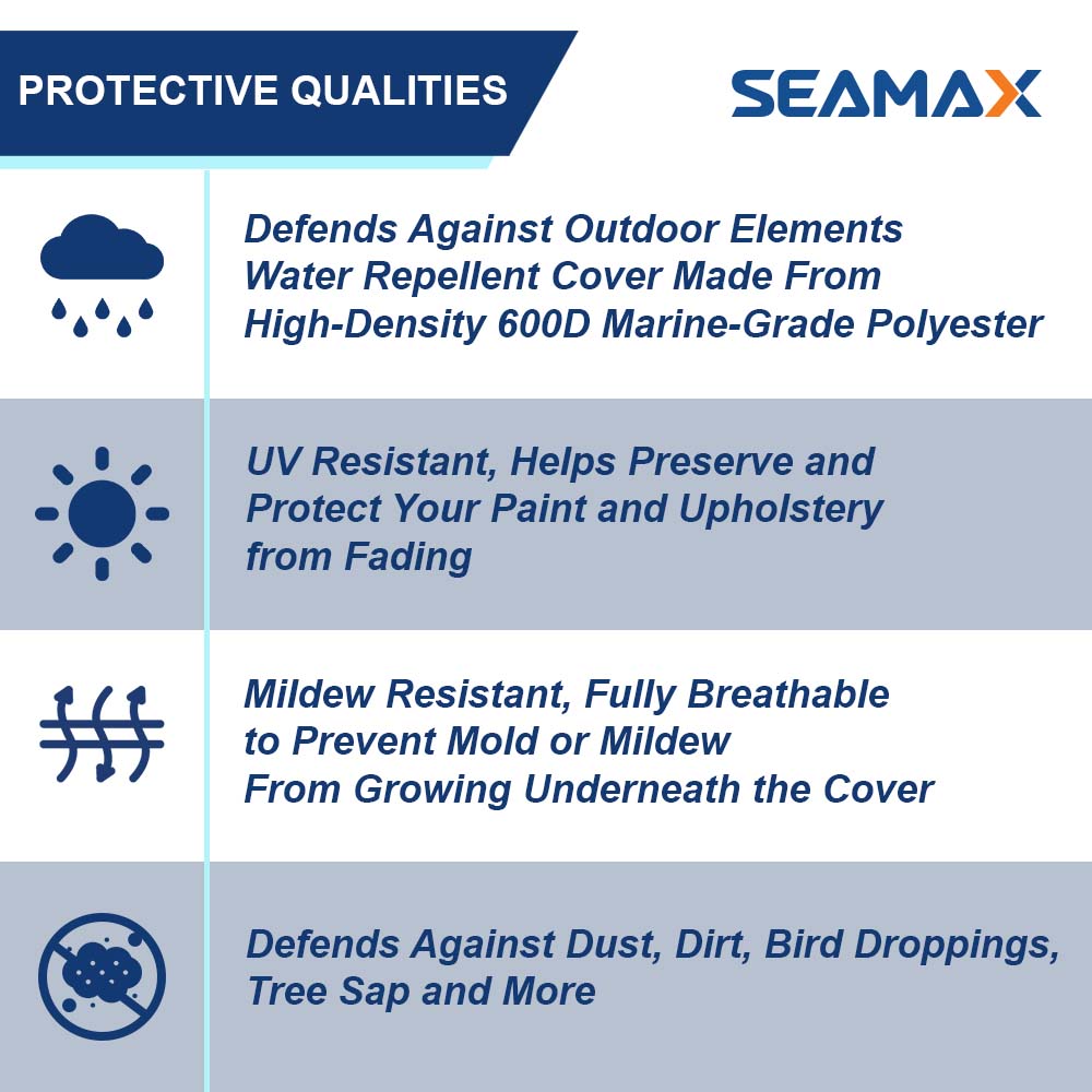 Seamax Marine Heavy Duty 600D Trailerable Boat Cover for V-Hull, Tri-Hull Runabouts &amp; Aluminum Boat