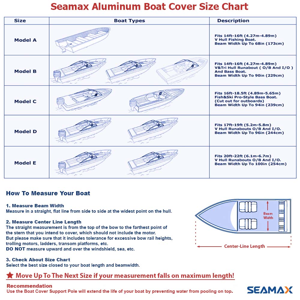 Seamax Marine Heavy Duty 600D Trailerable Boat Cover for V-Hull, Tri-H
