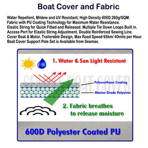 Inflatable Boat Cover, E Series for Beam 6.6-7.4ft, 4 Sizes fit 15-20ft boat - Seamax Marine