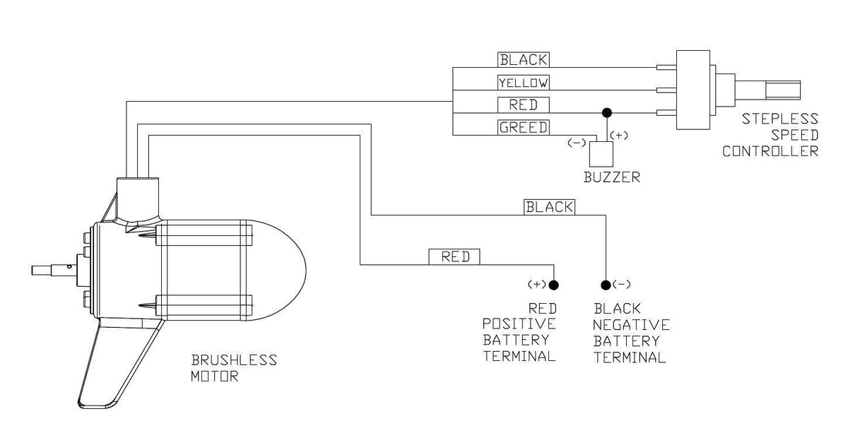 Parts for PowerMax Trolling Motor 2HP 12V &amp; 3HP 24V model - Potentiometer / Part# 24001268 - Seamax Marine