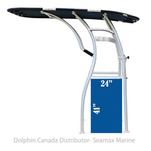 Pro3 Upgraded for consoles with a side door