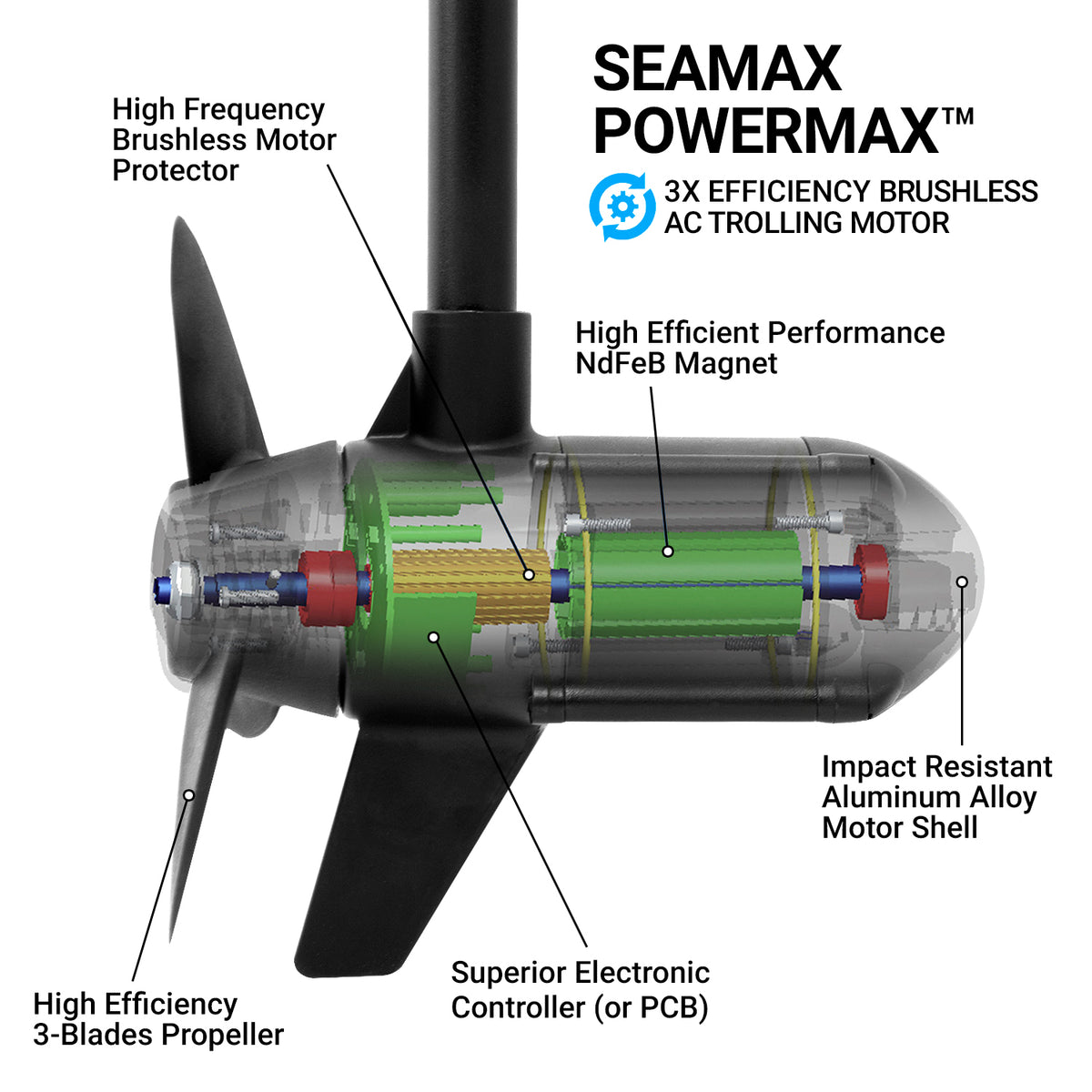 Seamax Marine PowerMax Brush-less Electric Trolling Motor, 2HP 12V or 3HP 24V with  35" or 40" Shaft, Step-less Speed Control Tiller Handle