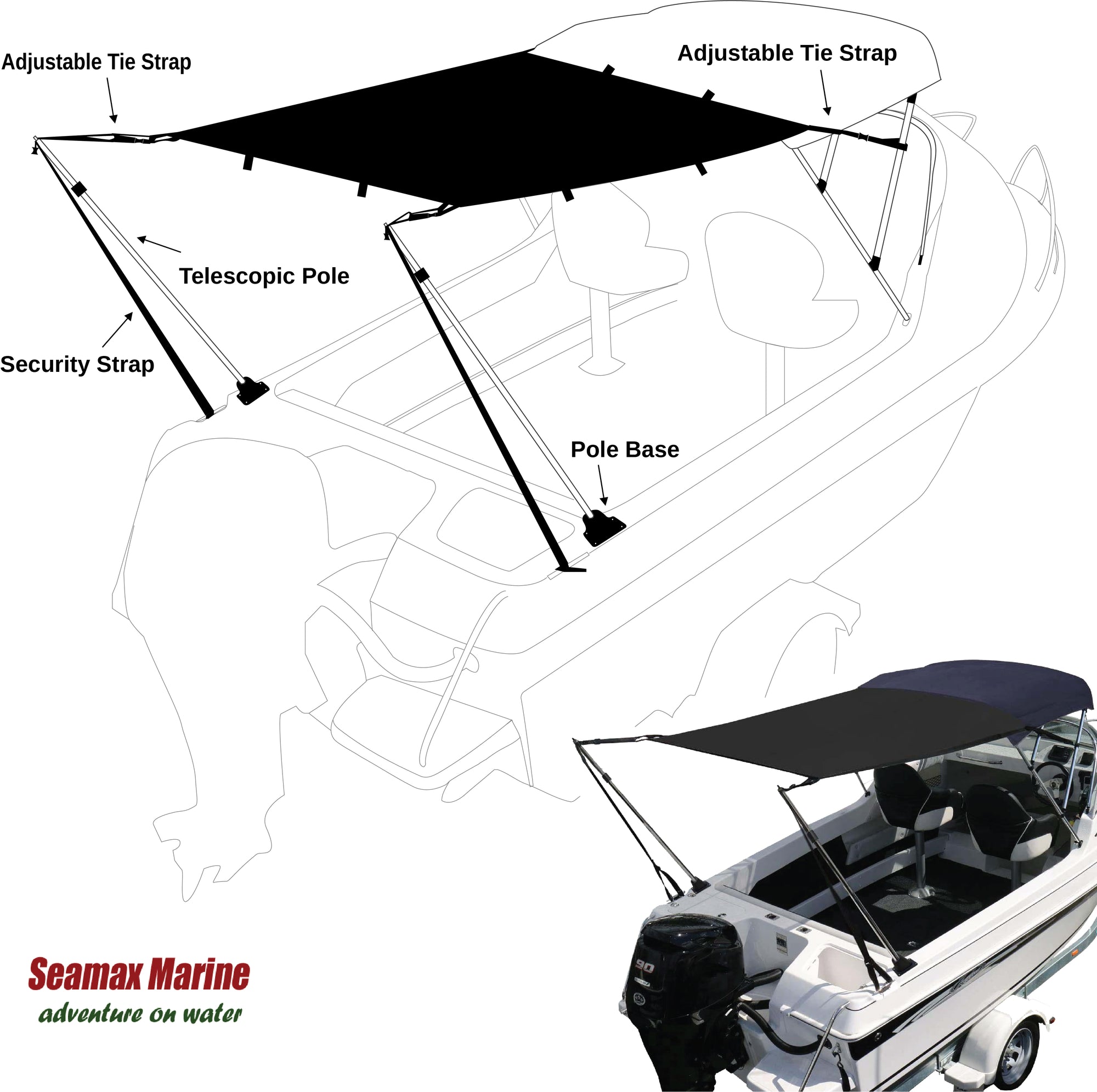 Seamax Canvas Extension Shade Kit, Good to Create the Extra Coverage, with Telescopic Rear Poles & Elastic Fabric Canvas