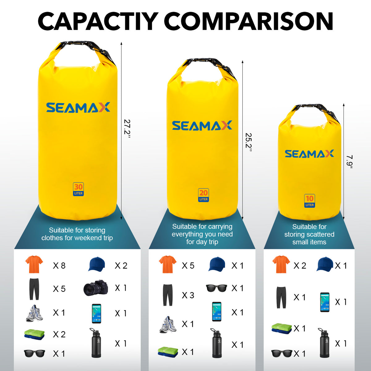 Seamax Waterproof Dry Carrying Bag, 10L 20L 30L for Boating, Kayaking, Swimming, All Water Sports, Includes IPX8 Waterproof Cellphone Case Pak ( 2 Colors Available)